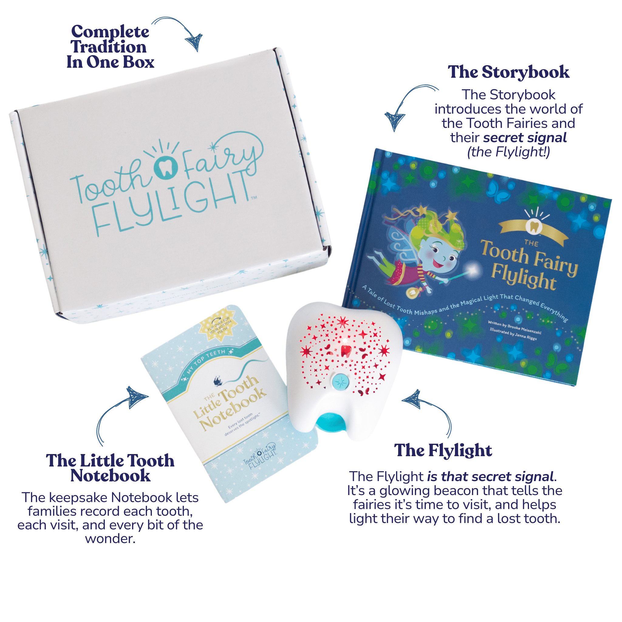 Tooth Fairy Flylight Boxed Set - The Everyday Things Boutique